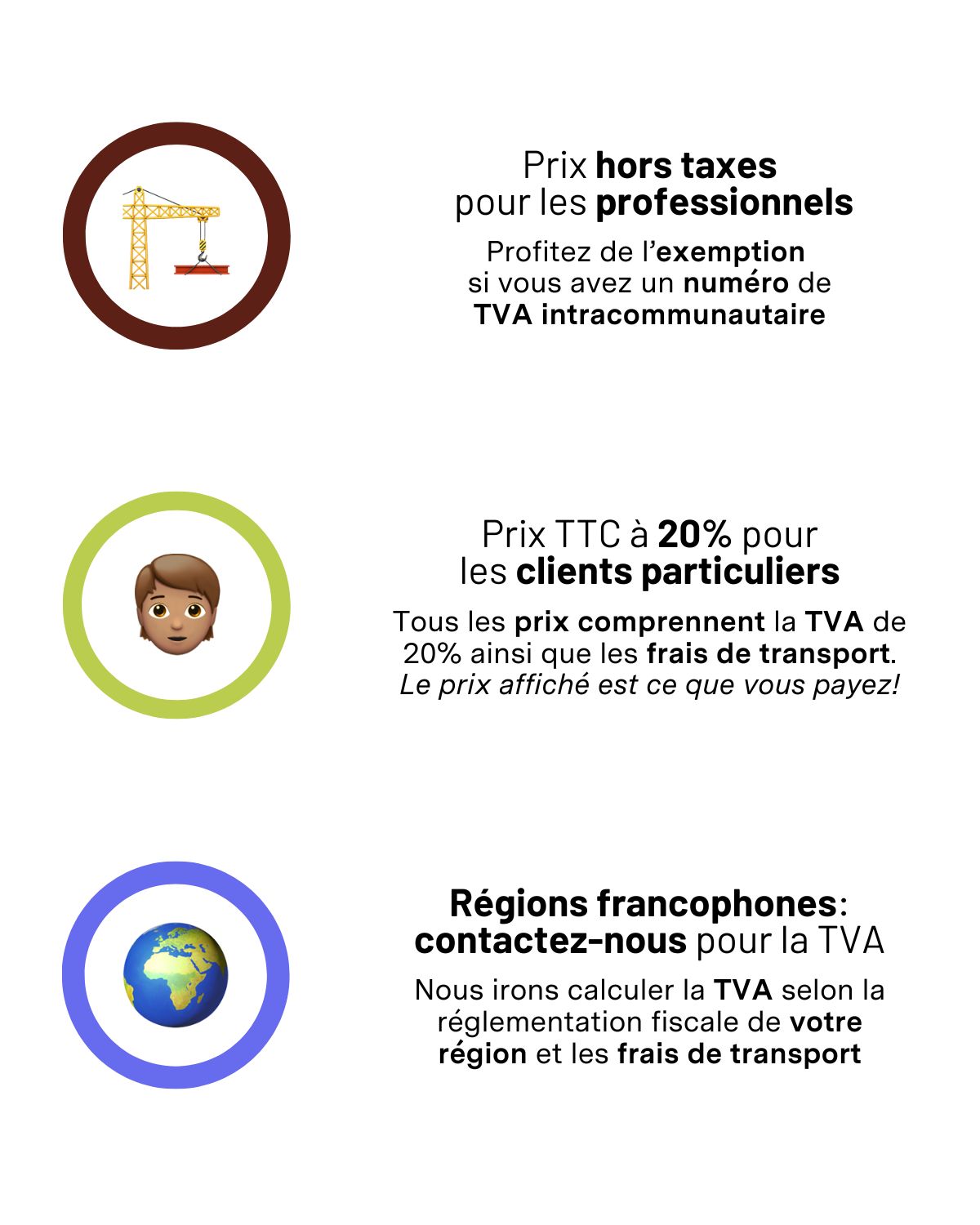 TVA & conditions d'achat